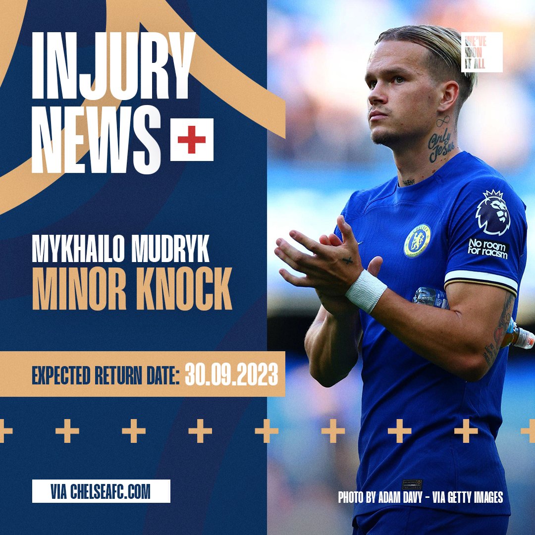 cfcwonitall's tweet photo. 🗣️ Mykhailo Mudryk injury update... 

#CFC #ChelseaFC https://t.co/wYclIvmtqX