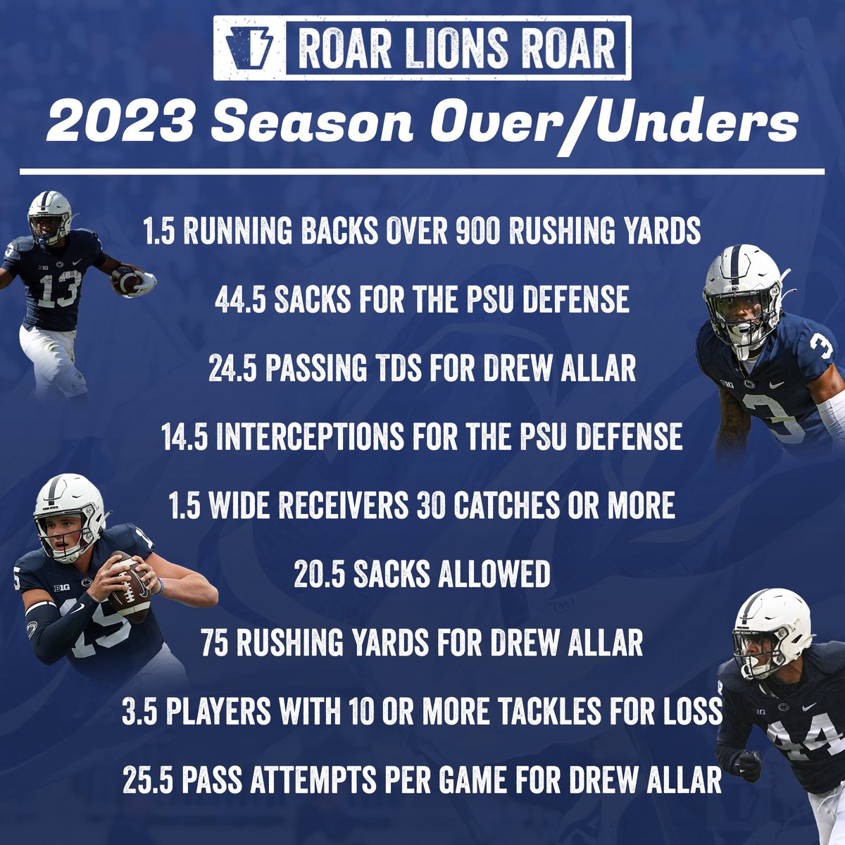 RLRblog's tweet photo. New pod! On today’s episode, we play our annual over/under game! Let us know your answers below and be sure to check out the pod to hear our picks ⬇️

https://t.co/m4HkvLudpa https://t.co/VqfCSfDbIJ