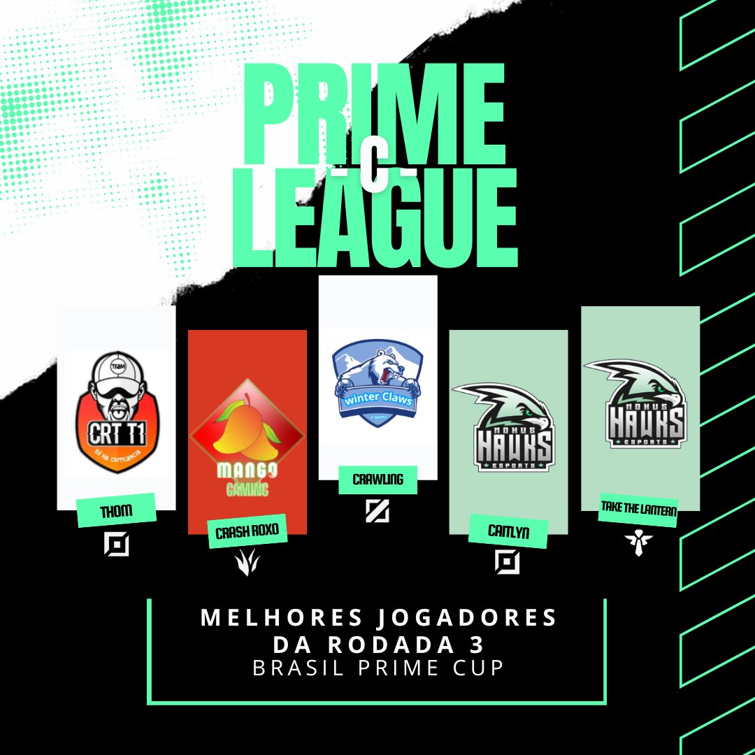 BPGoficial2025's tweet photo. As ligas estão a todo vapor e com isso foi definido os destaques das rodadas de league of legends e valorant da Prime Vision League. https://t.co/hgZmYno7CP