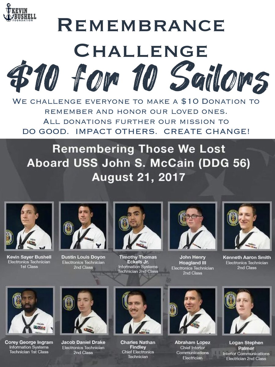 Thank you so much to everyone that donated for the remembrance challenge.  We are eternally grateful and so excited to give to the community!