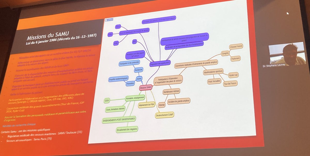 nfpineda's tweet photo. Aprovechando aprendizajes post pandemia!
Conectados con Dr Launay desde @samufrance_
Modelo SAMU francés 🇫🇷
#prehosp #SAMU #desastres #prepararse https://t.co/pTHWPA3dDX