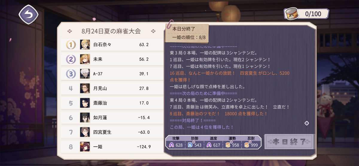 Ux5Dh's tweet photo. 今日の一姫ちゃん調子悪すぎますねぇぇぇ
#雀魂 https://t.co/otUhEDqAQV