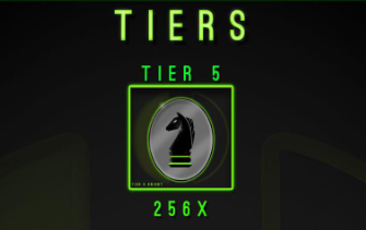 Ted_aka_Ethical's tweet photo. LEVEL Whitepaper Knowledge Tidbits #5 LEVEL Concepts ๐งต
@Ninety1NFT $FLD $AVAX
E. Tiers
1. @Ninety1NFT project is a clear example of how using aspects of Game Theory provides opportunities for holders to utilize strategy to better their position in
the project https://t.co/XlKVOUO657