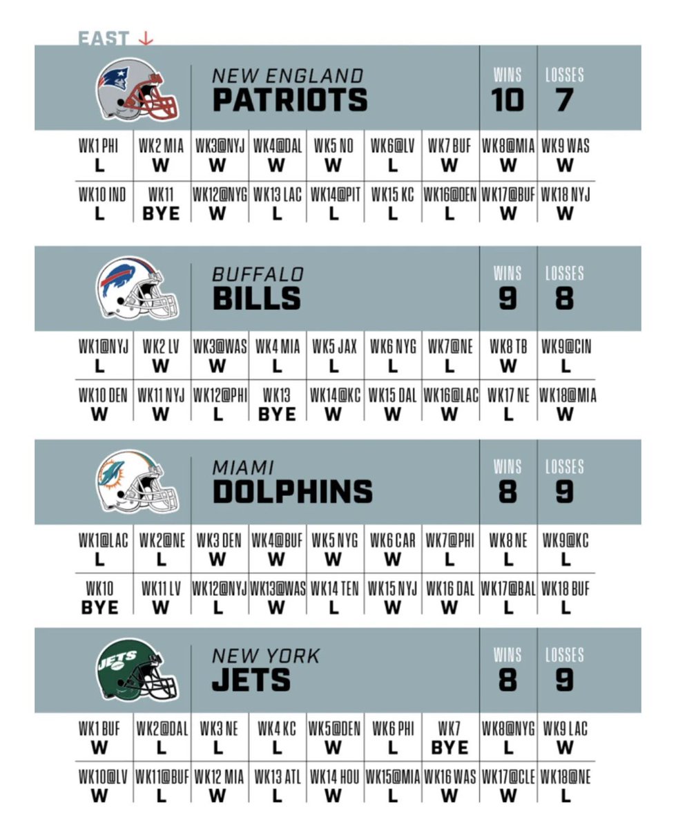 TheBillsGuys tweet picture