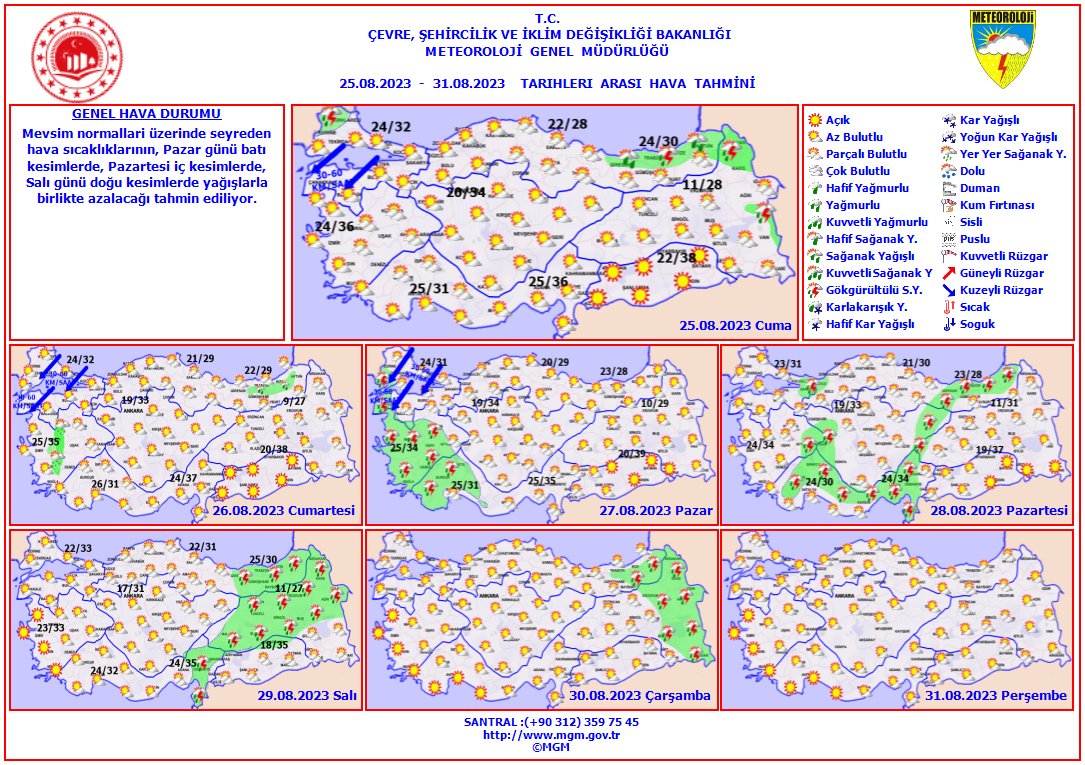 Haftalık Hava Tahmini
🗓️(25 - 31 Ağustos 2023)
Mevsim normalleri üzerinde seyreden hava sıcaklıklarının, Pazar günü batı kesimlerde, Pazartesi iç kesimlerde, Salı günü doğu kesimlerde yağışlarla birlikte azalacağı tahmin ediliyor.