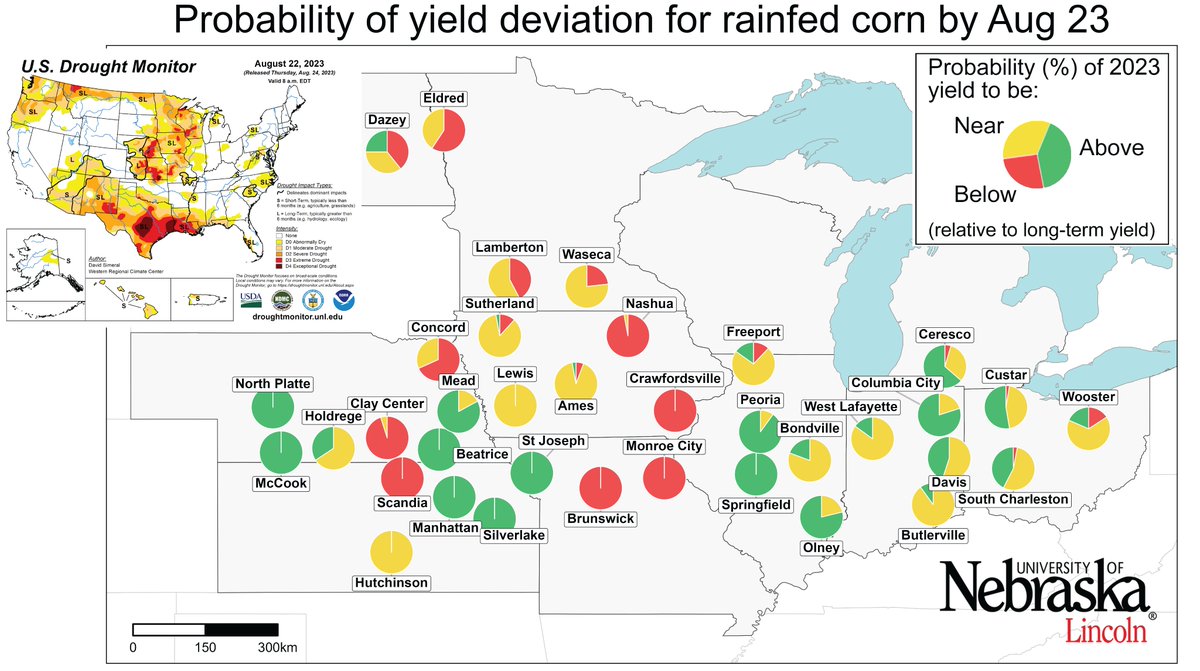 gonza_rizzo's tweet photo. Approaching  the end of the season we estimate near average #yield for the #US Corn belt. Parts of Iowa, Missouri and Nebraska were severely affected by the drought this year: https://t.co/kwpQ0ciU5b
@unlagrohort @UNL_CropWatch @UNLExtension @UNL_IANR @josefandrade https://t.co/clZHuDrYL4