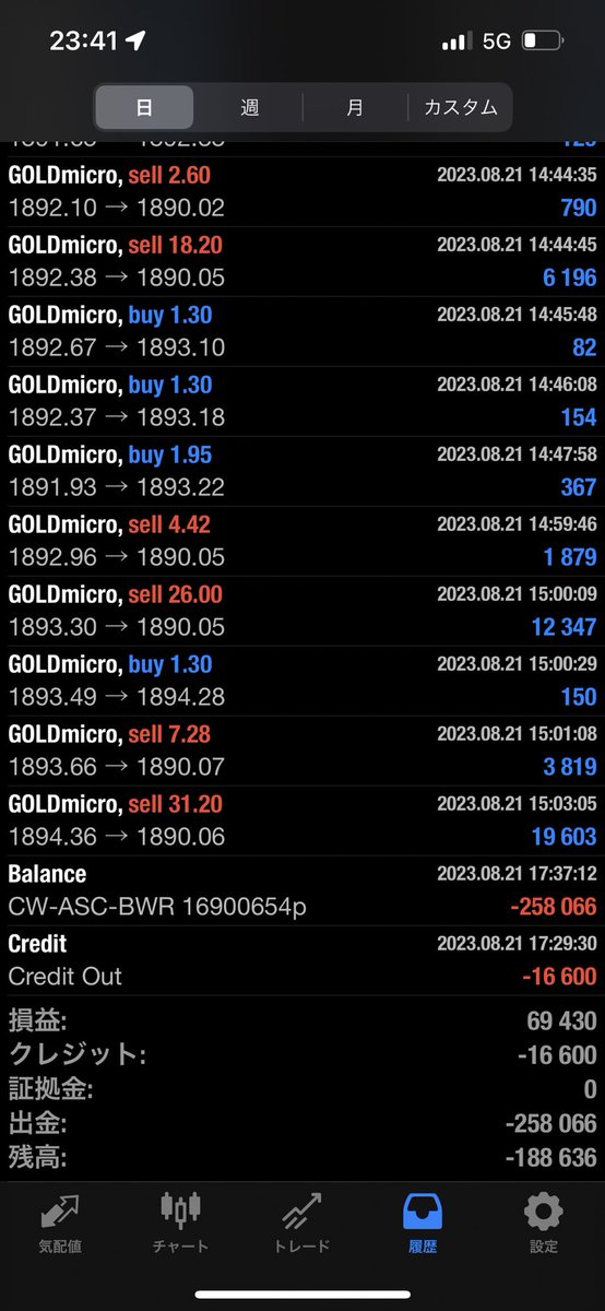 【最近の爆益配信】
8月21日の取引結果です✨
今週も安定でした～～
興味がある方はお早めに。
まだまだアツいので皆さん熱中症と豪雨に気をつけて乗り切りましょー❕