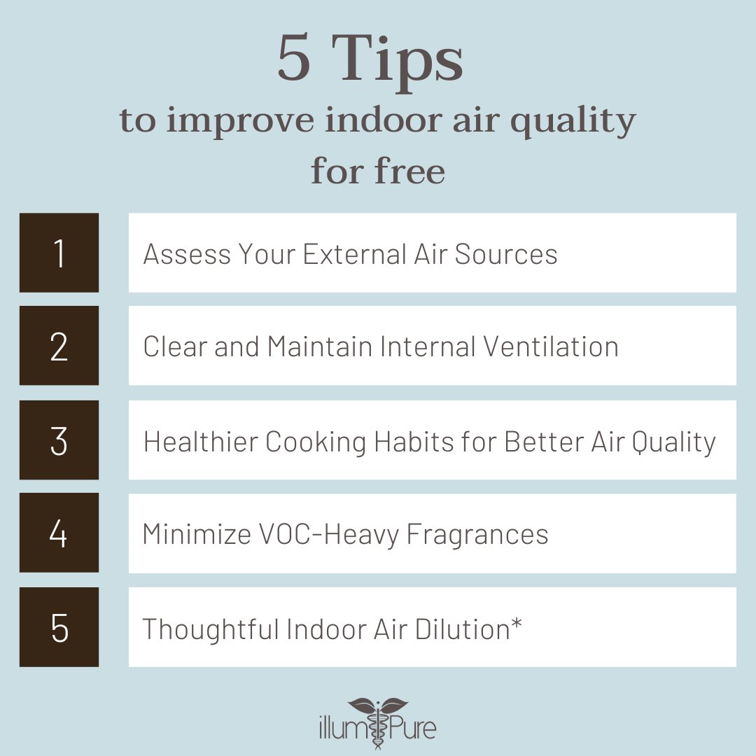 illumiPureLED's tweet photo. As your partners in creating healthier indoor environments, we're sharing these budget-friendly tips to create a fresher environment. 

Breathe better, live better with illumiPure 

#indoorairquality #HealthyLiving #BreatheBetterLiveBetter #illumiPure #healthybuildings #iaq https://t.co/tUGPsmQYXK