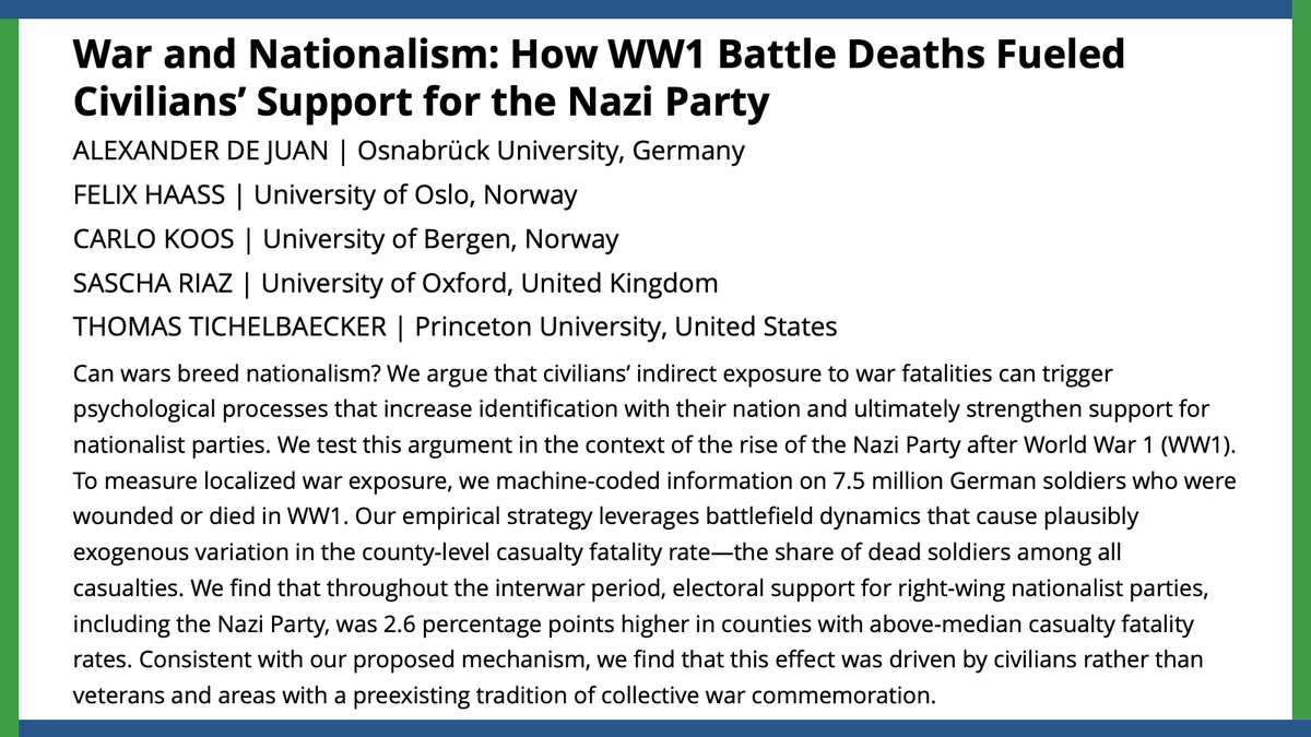 Alexander De Juan, @felixhaass, @CarloKoos, @riazsascha, & @ttichelbaecker leverage battlefield dynamics to understand how WWI casualties influenced right-wing nationalist electoral support during the interwar period. #APSRFirstView ow.ly/j9eZ50PAYCQ