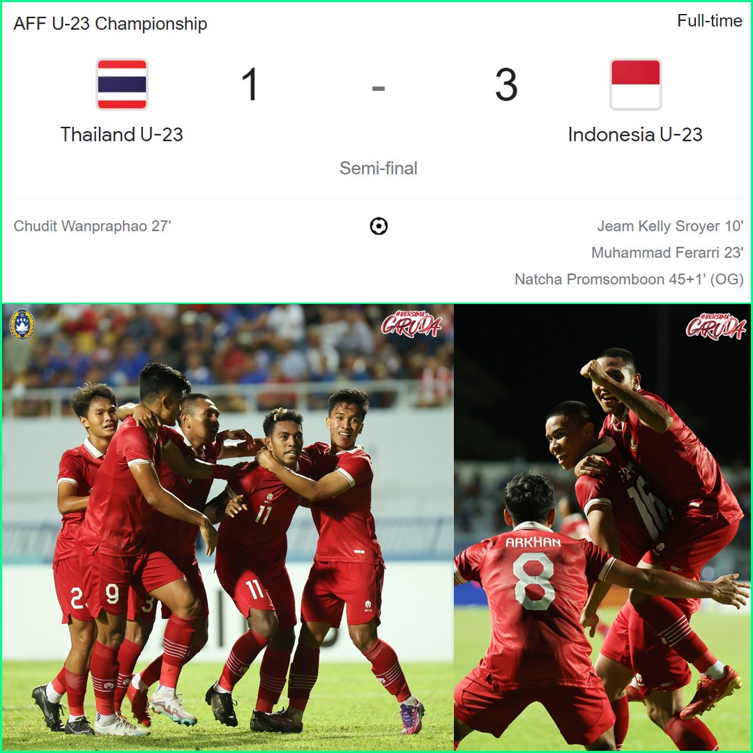 FT #AFFU23
Indonesia 3-1 Thailand

Indonesia U23 berhasil melaju ke final Piala AFF U23 dan akan bertemu Vietnam U23! Main 26 Agustus.

Thailand akan bertemu Malaysia memperebutkan peringkat 3

Semangat Garuda Muda! 🇮🇩 #TimnasDay