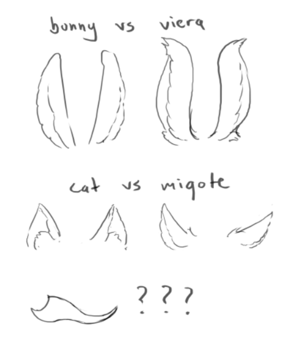 I was thinking of making a guide but then got stumped