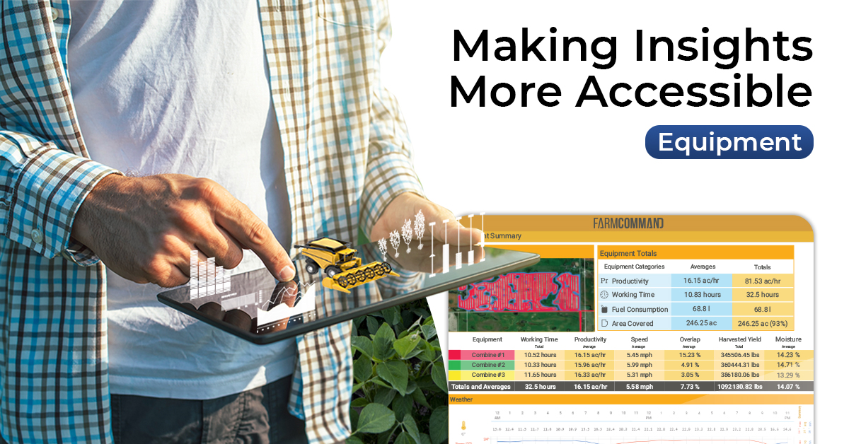 FarmCommand connects a mixed-fleet to provide a complete overview of every machine, operator and field activity. Get daily, weekly, or monthly equipment reports by selecting the equipment and timeframe you wish to review.

loom.ly/mq-DuFA

#agtech #digitalag #agdata