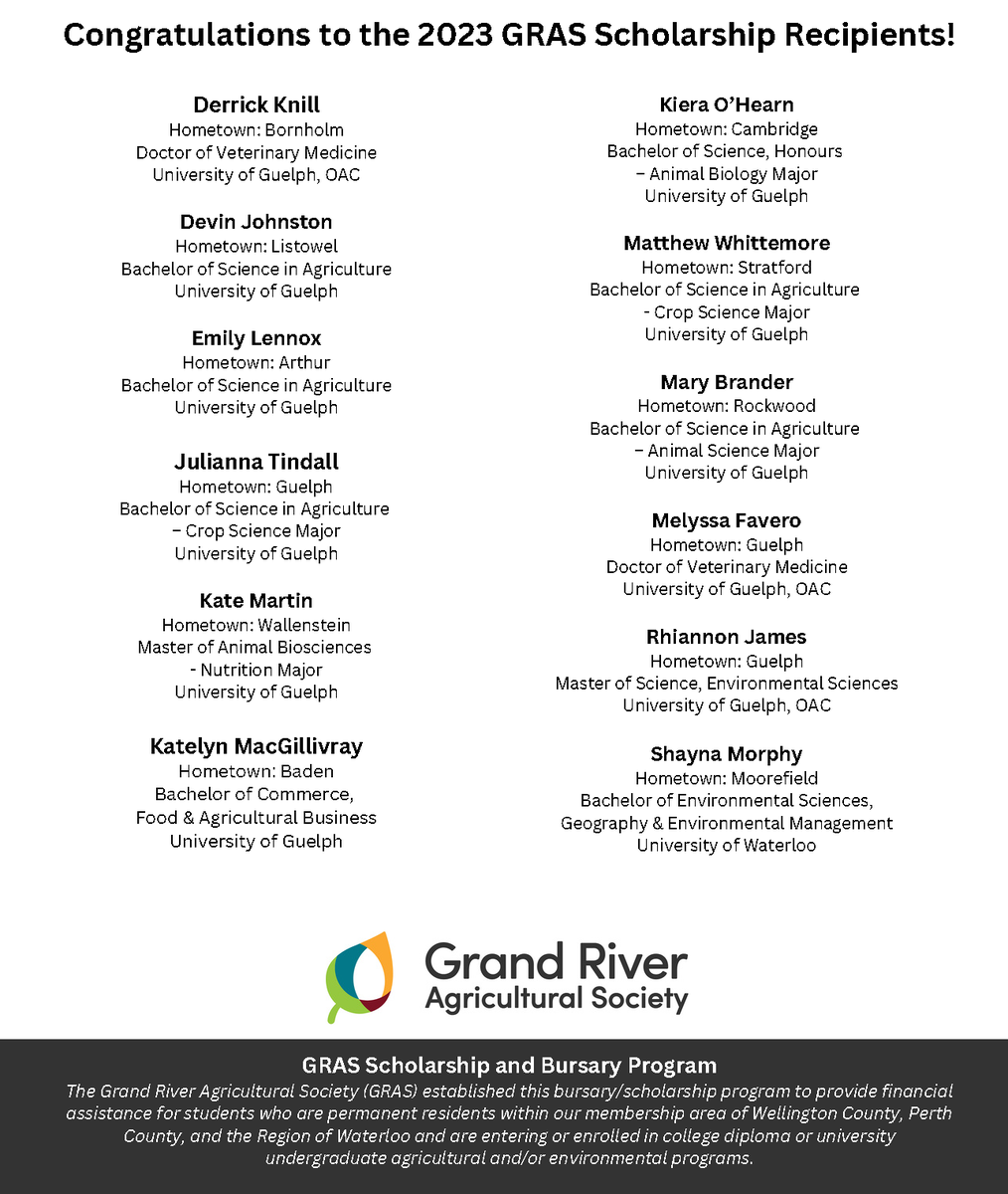 Grand River Agricultural Society tweet media