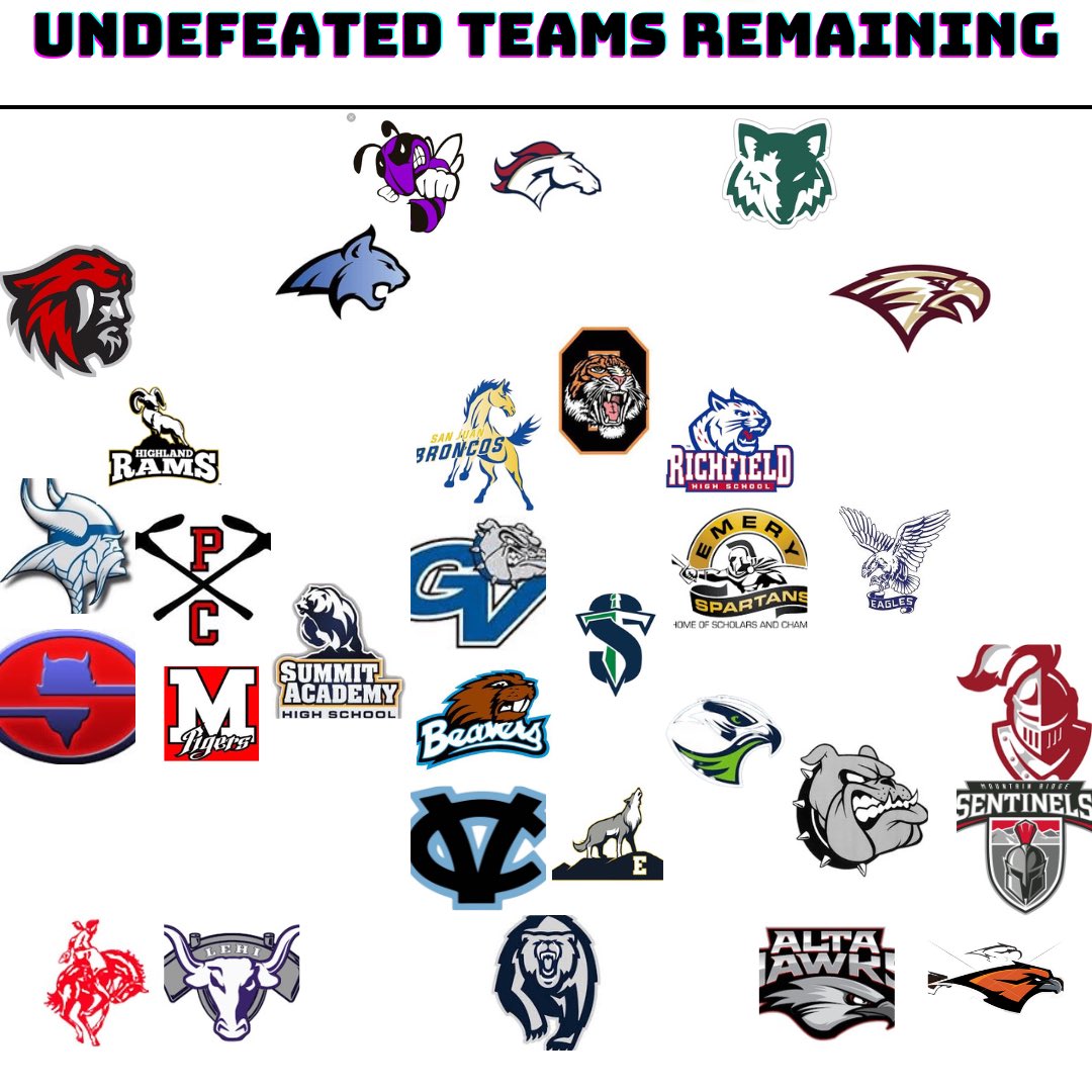 SlingintheP's tweet photo. UNDEFEATED TEAMS REMAINING 🚨 https://t.co/PlHHhwokyj