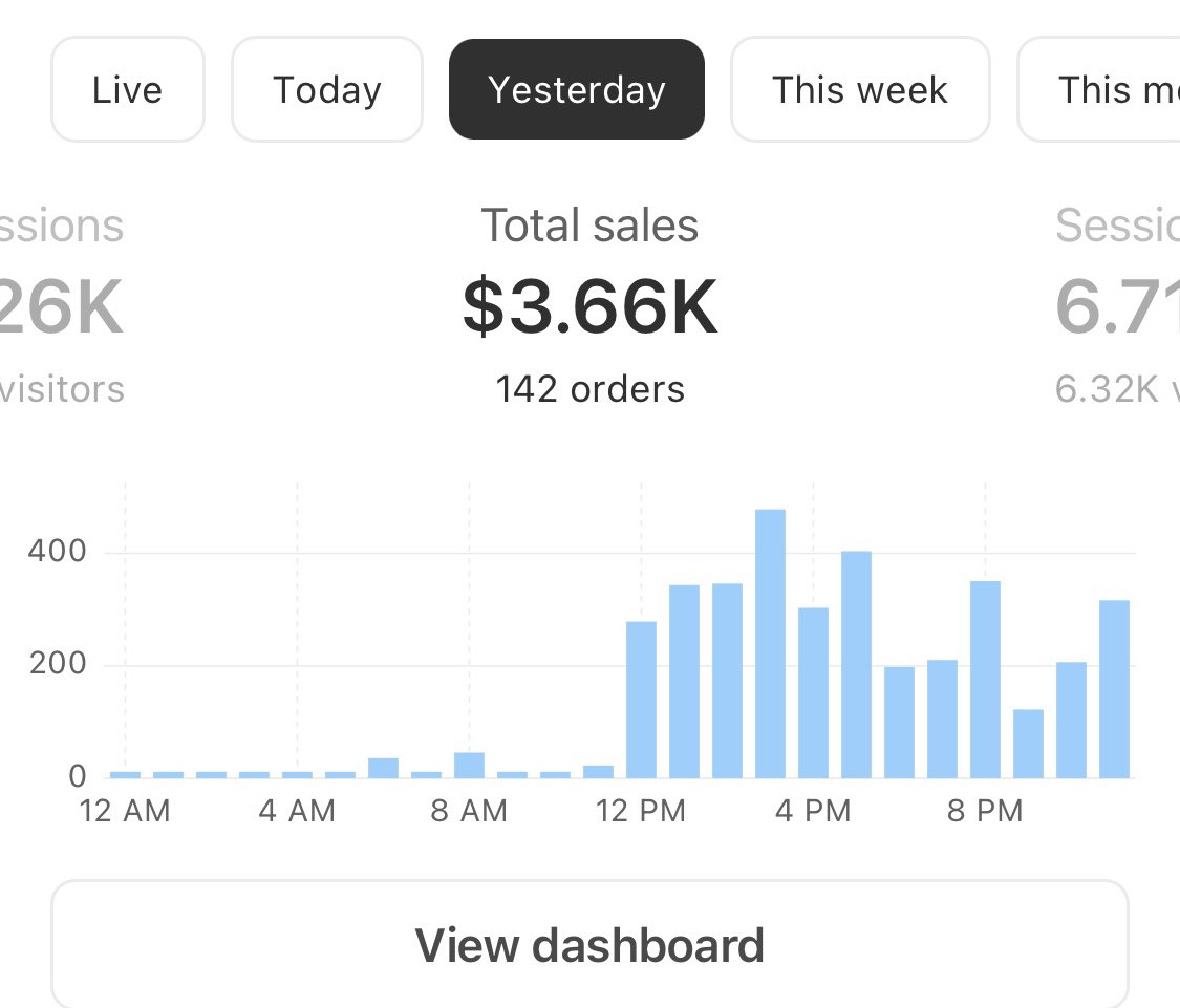 fritz_haywood's tweet photo. Don’t do the custom packaging until your scaling! $.20-.50 per unit adds up fast! At 100 units a day it could save you $1,500 a month! That’s huge when starting out! 

Most of you are over paying for your products too! Comment “RIPPY” if you want cheaper sourcing! I’ll dm you. https://t.co/r1Euz0OWze