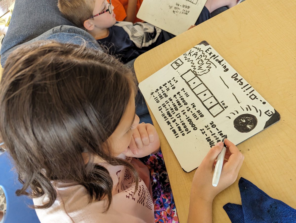 SelenaGa11agher's tweet image. Gotta love those Exploding Dots! Fun with the 2-1 machine in Grade 5 today! @cactweets @jamestanton #CairoAmericanCollege #ExplodingDots #iteachmath
