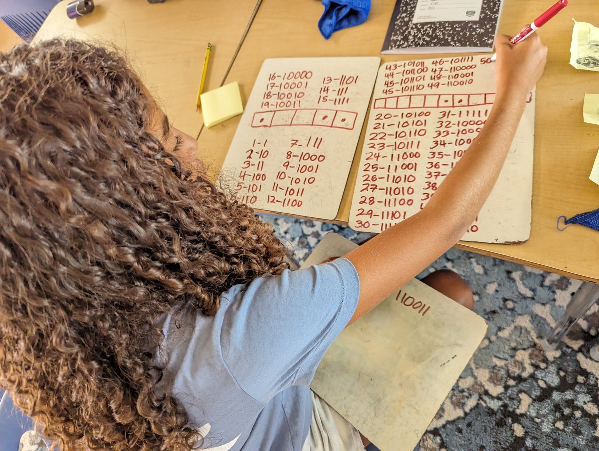 SelenaGa11agher's tweet image. Gotta love those Exploding Dots! Fun with the 2-1 machine in Grade 5 today! @cactweets @jamestanton #CairoAmericanCollege #ExplodingDots #iteachmath