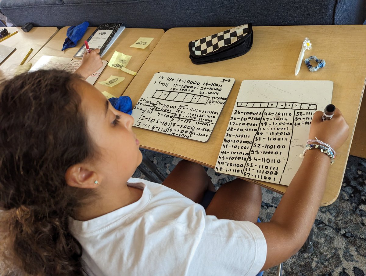 SelenaGa11agher's tweet image. Gotta love those Exploding Dots! Fun with the 2-1 machine in Grade 5 today! @cactweets @jamestanton #CairoAmericanCollege #ExplodingDots #iteachmath