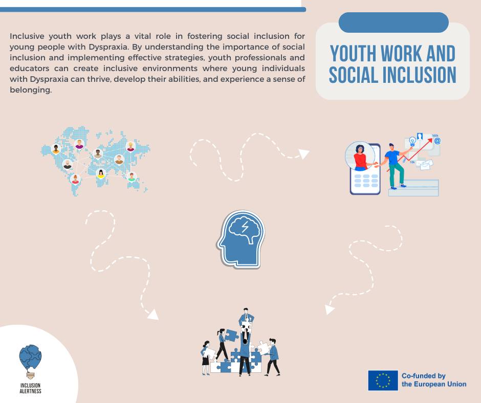 ArteamBulgaria's tweet photo. 📣 The Toolbox is done under the KA210 Small-scale Partnership funded by Erasmus+ Programme and is a document specifically designed to equip youth workers with the knowledge and strategies necessary to address of Dyspraxia.
#InclusionAlertness #ErasmusPlus #KA2 #dyspraxia #DCD https://t.co/Qsq2vtnOWl