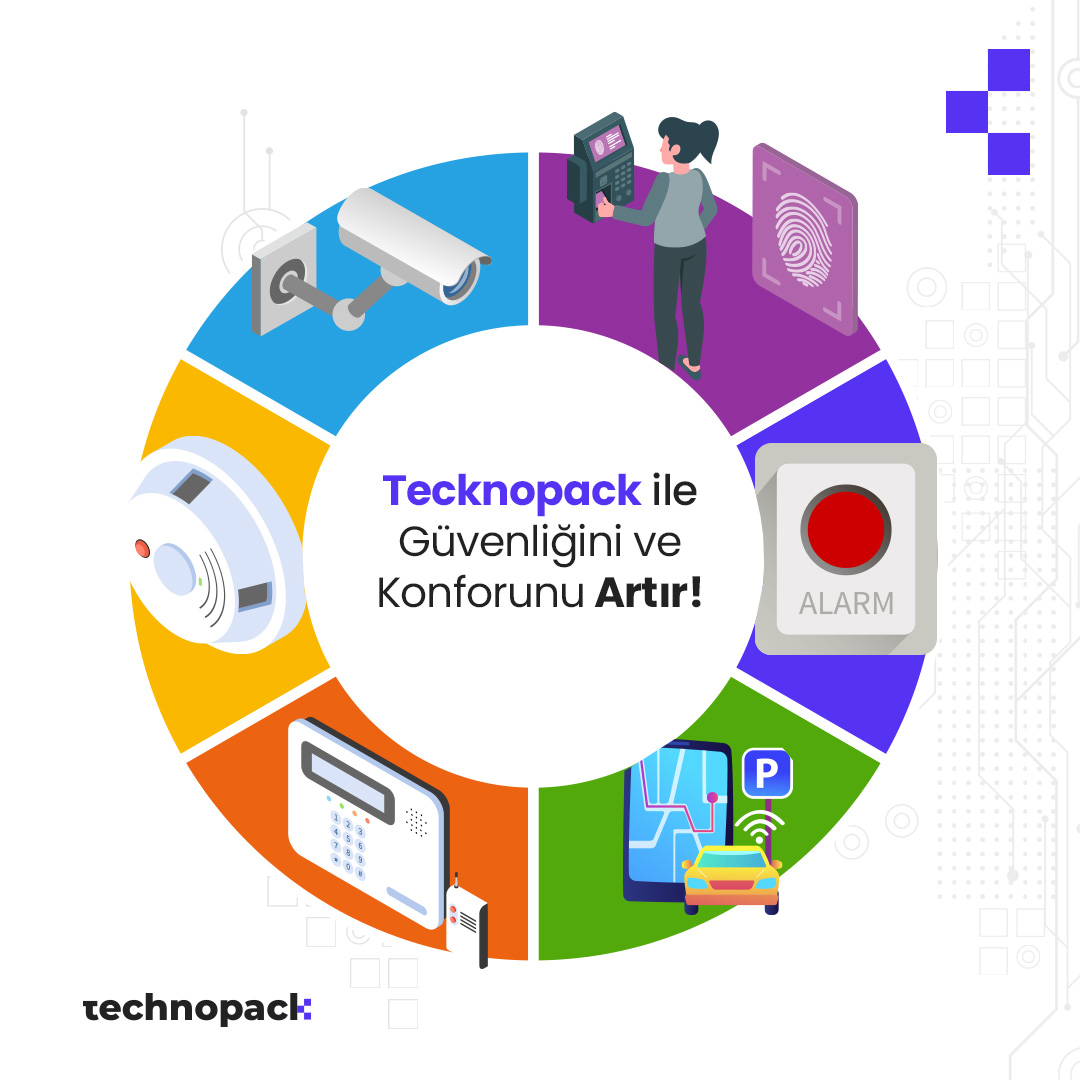 technopacktr1's tweet photo. Doğru projelendirme, doğru ürün ve titiz işçilik… Technopack’in Zayıf Akım Çözümleri ile yapısal altyapı kablolamada ihtiyaçlarınıza en doğru çözümleri üretiyoruz.

#technopack #software #technology #teknoloji #yazılım #bilişim #network #ağ #zayıfakımçözümleri https://t.co/hQoL2Hfy8Z