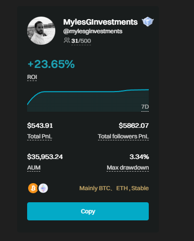 MylesGinvest's tweet photo. Follow me on Bitget for Copy Trading Im an Elite Copy Trader on Bitget, its free money.

I am trading daily to win the current copy trading tournament.

https://t.co/Sq9N9CPMRr https://t.co/aIhYMLl3FB
