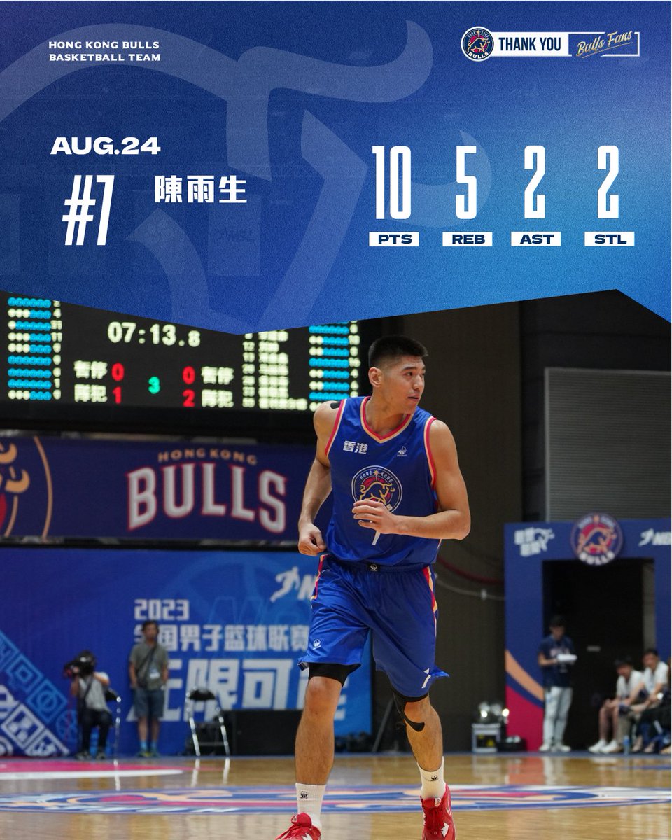 Hong Kong Bulls tweet media