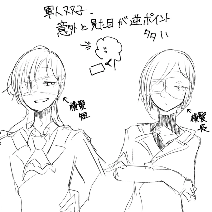 @sousakuTL 
今日の気づき 