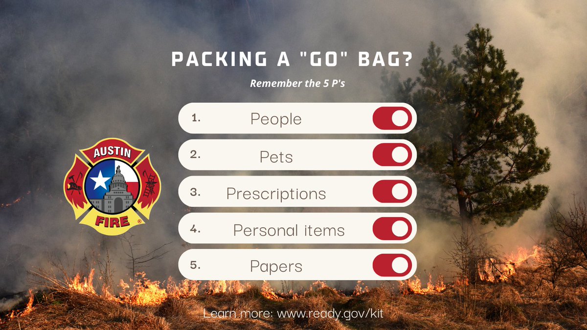 We've mentioned the importance of packing a "Go" bag now so that you're ready in the event you have to evacuate. 

But what to put in that bag? A good rule of thumb is to follow the 5 "P's". 

Learn more at ready.gov/kit