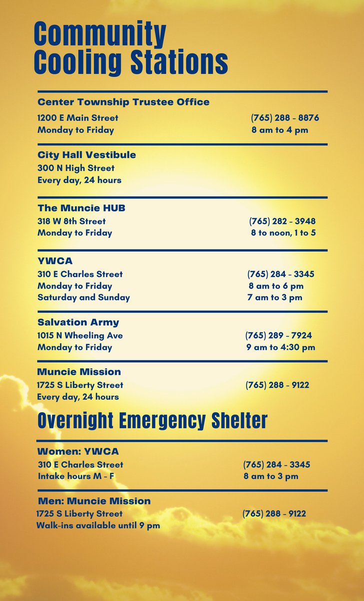DelawareCoEM's tweet photo. Cooling Centers in Muncie https://t.co/bnhIa4wEBi