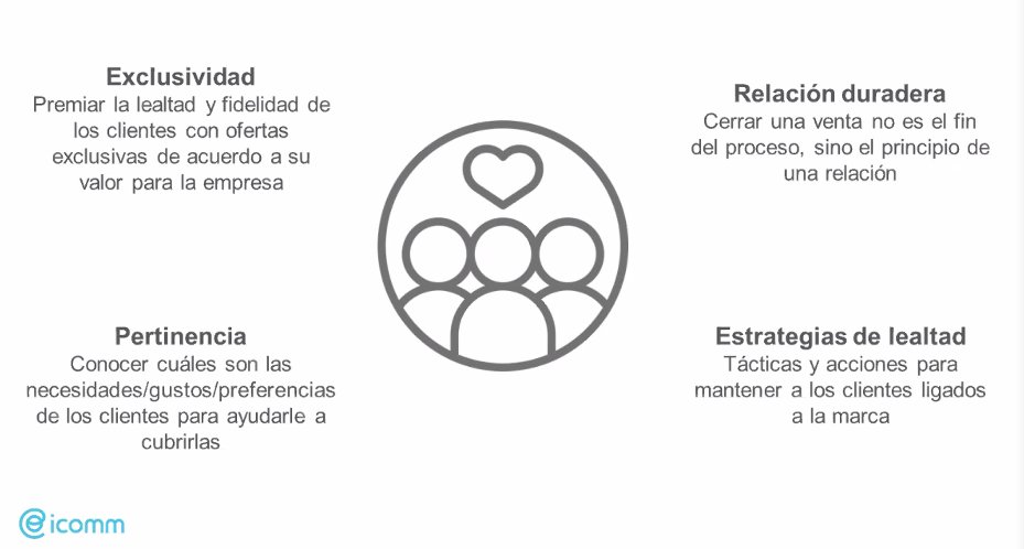 icomm_ok's tweet photo. ¡Gracias por participar de nuestro webinar! Aquí las conclusiones: https://t.co/L97uFcAz8l