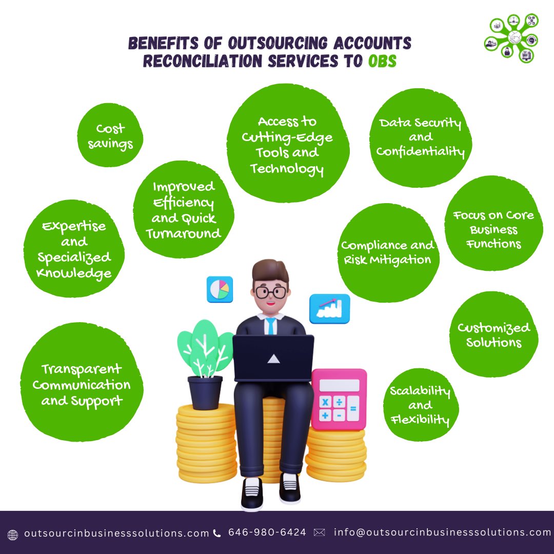 Unlock the advantages of outsourcing accounts reconciliation to OBS and experience a transformative financial operation. 

#outsourcingbusinesssolutions #outsourcing #outsource #outsourcingservices #accounting #accountingservices #accountreconciliation #account