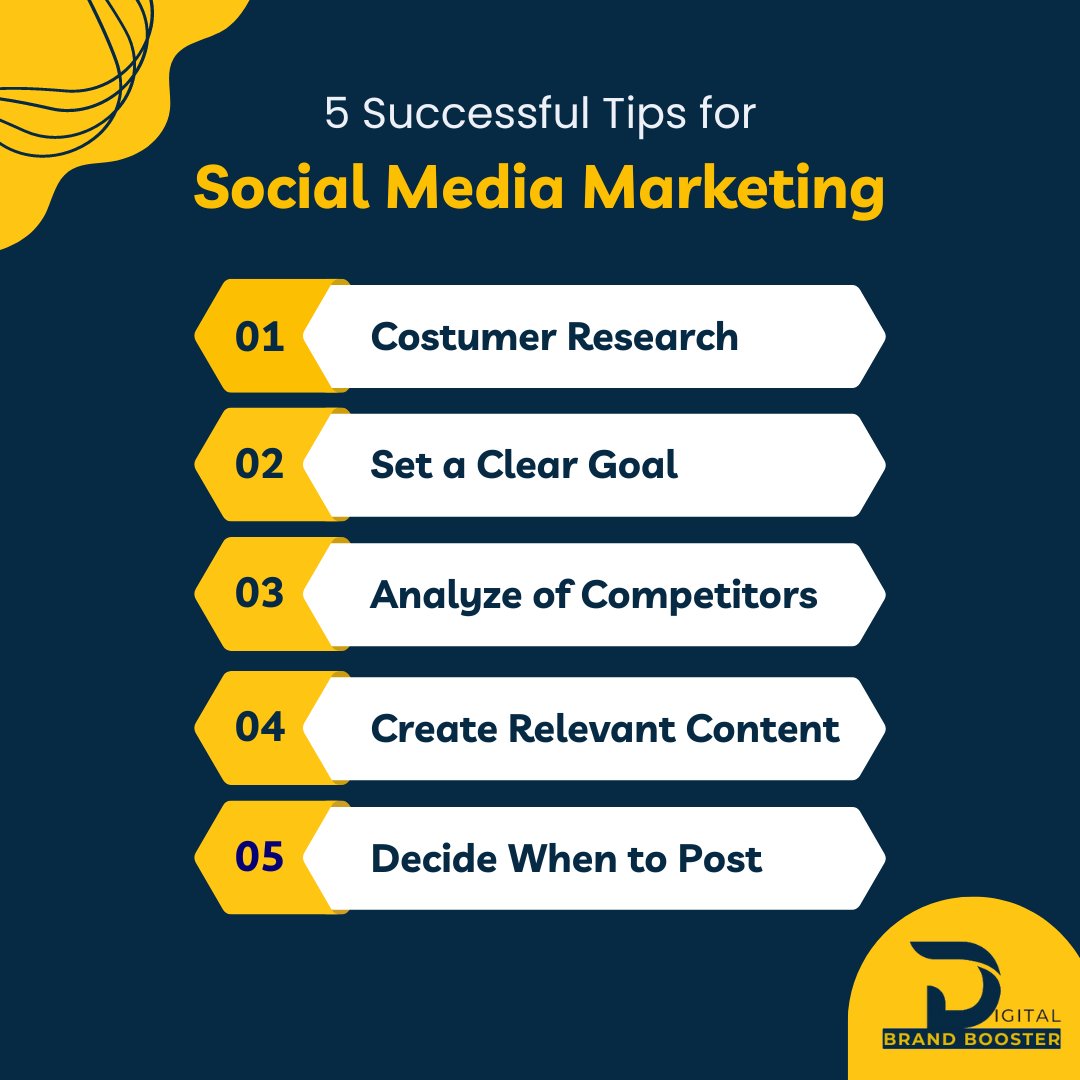 here are the 5 successful tips for social media marketing
#bloggingtips #earnmoneyonline #seo #seotips #digitalmarketing #affiliatemarketing #makemoneyonline #digitalmarketingstrategy #digitalmarketingtips #digitalmarketingtools #smm #abbloggingteach