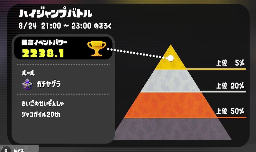 splatoon3315's tweet photo. 上位5％！！ https://t.co/MzrPdk4erJ