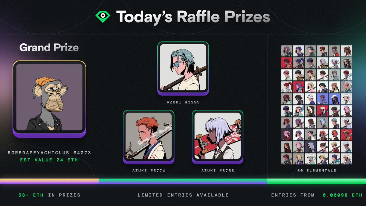 📢 Who wants to win a BAYC?

🤯 5 of you who comment + repost will win 100 Raffle entries each! 🤯

Prizes: 
🏆 1x <a href="/BoredApeYC/">Bored Ape Yacht Club 🍌</a> 
🥈 3x <a href="/Azuki/">Azuki</a> 
💰 60x Azuki Elementals

Feeling lucky? Get raffle entries here:
🎟️looksrare.org/raffle