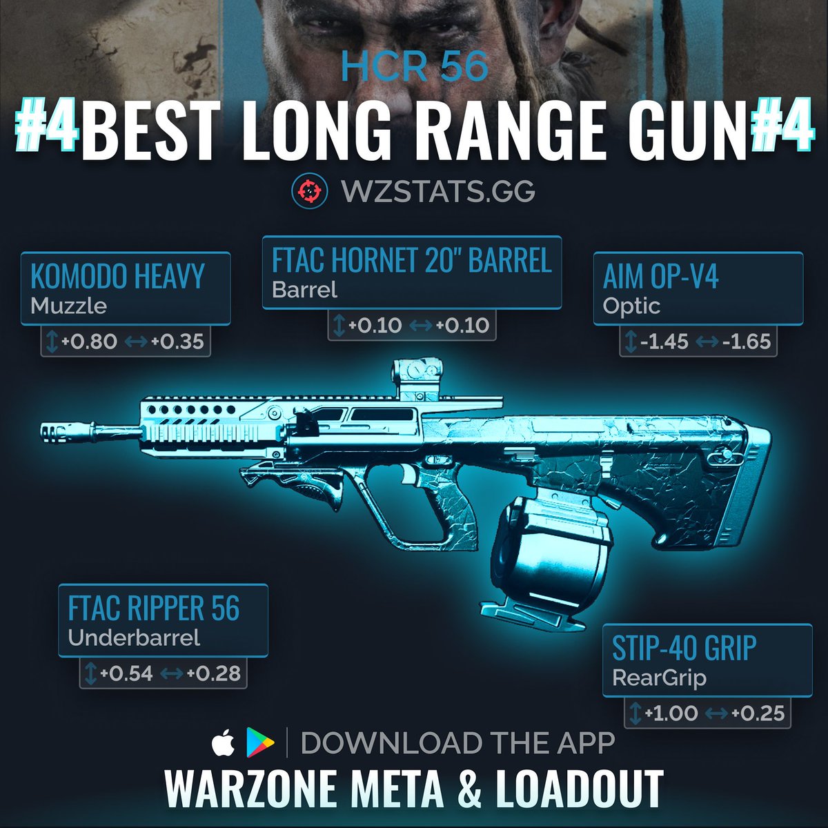 ‼️🚨 WARZONE LONG RANGE META 🚨‼️ 

👇These are the Top 4 Best Long Range #WarzoneMeta options in Season 5! 🔥

🥇 RPK is KING! Our build has VERY LOW RECOIL &amp; AMAZING MOBILITY for an LMG! 👑

🥈 Cronen Squall is GREAT and shines at mid range! 👍

🥉 Rapp H has FASTEST TTK