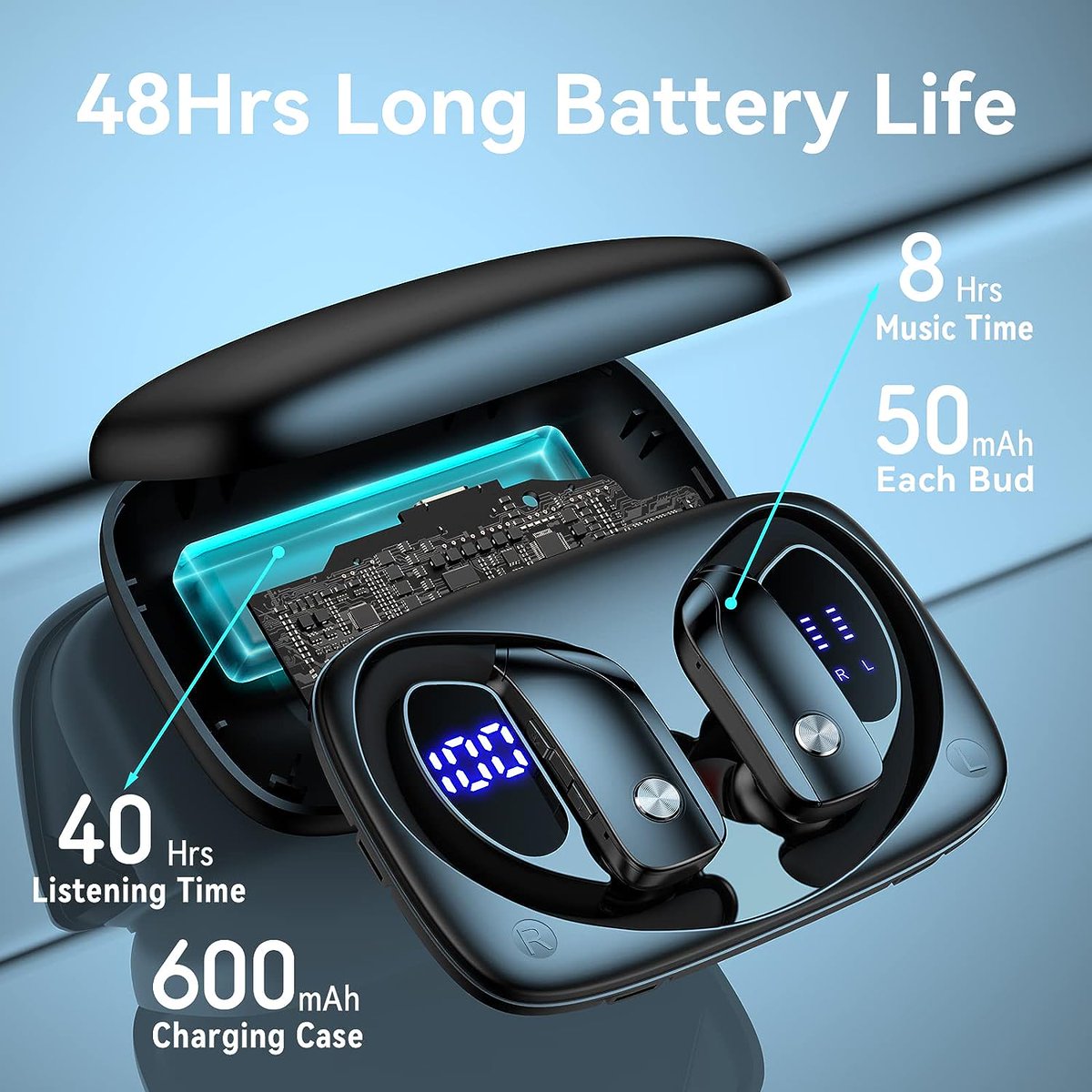 pinnacleAmazon's tweet photo. Wireless Earbuds Bluetooth Headphones 48hrs Play Back Sport Earphones with LED Display Over-Ear. https://t.co/tgXqqorNds https://t.co/SYZl9HWUHr