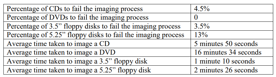 GPurnell tweet media