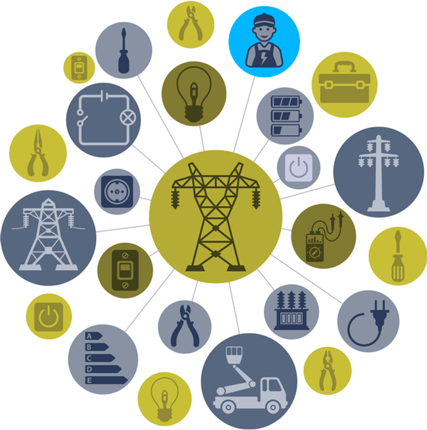 Commercial customers of ENGIE Resources have answered the call, stepping up to help stabilize the ERCOT grid during this period of extreme heat and demand.
engieresources.com/customers-help…
#loadflex #ERCOT #energyefficiency #power #electricity