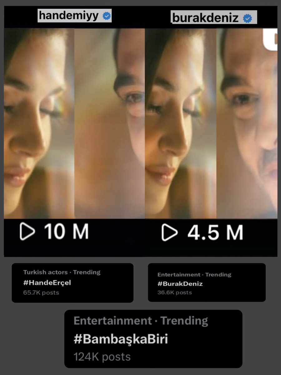 heali24's tweet photo. The teaser already reached 10M views on Hande's Ig account and over 4M views on Burak's ig account, in less than 24 hours 😌🔥

I don’t blame you, it’s a masterpiece 🤌🏻

#BambaşkaBiri #HandeErçel #BurakDeniz #LeyKen https://t.co/SpWxRCqjSG