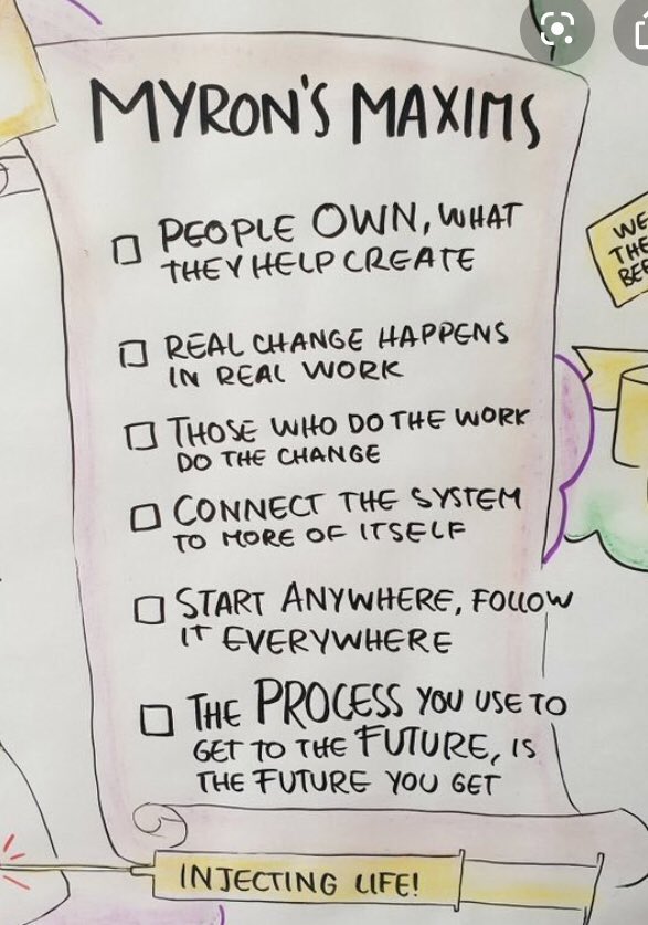 Never more have I found myself drawn to these from @myron_rogers Standing out is 'connect the system to more of itself' today. If outcomes are getting worse, or not getting better fast enough, do health and care 'systems' need #RadicalChange to be #MakingStuffBetter