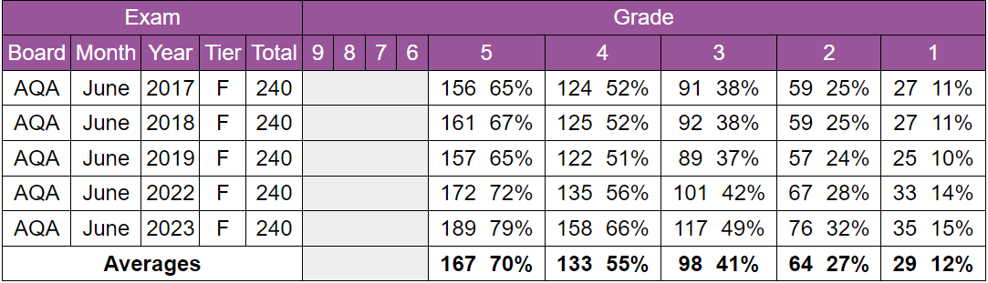 Peter Williams tweet media