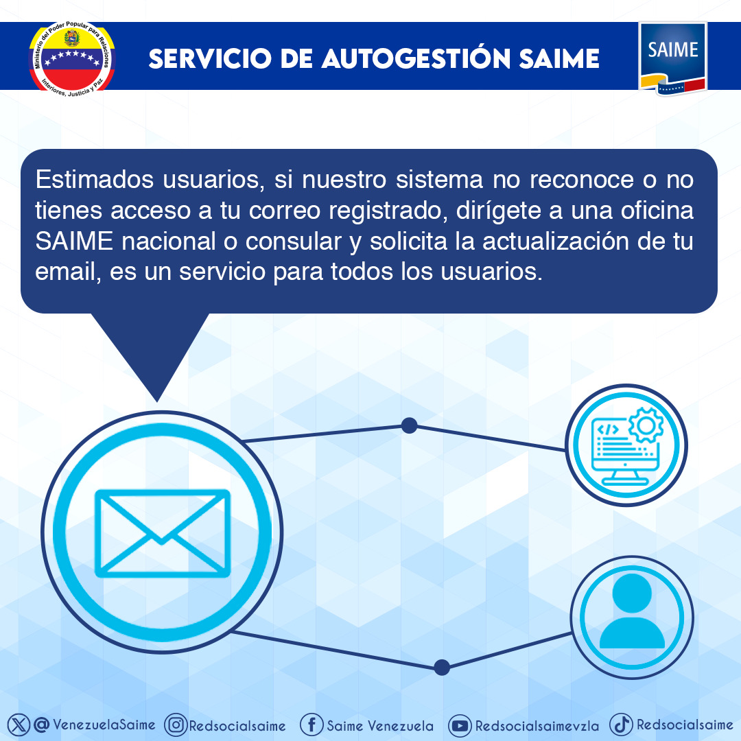 VenezuelaSaime tweet media