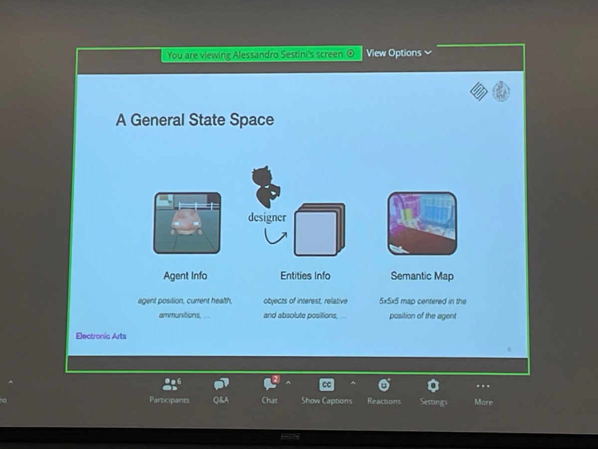 MatthewGuz's tweet photo. After dealing with other stuff in the morning, I’m at the Believable Agents session on the last day of #CoG23. Alessandro Sestini from SEED showcases their imitation learning playtesting tool. Devs were overall positive on it! https://t.co/3GSo8yuOJ8