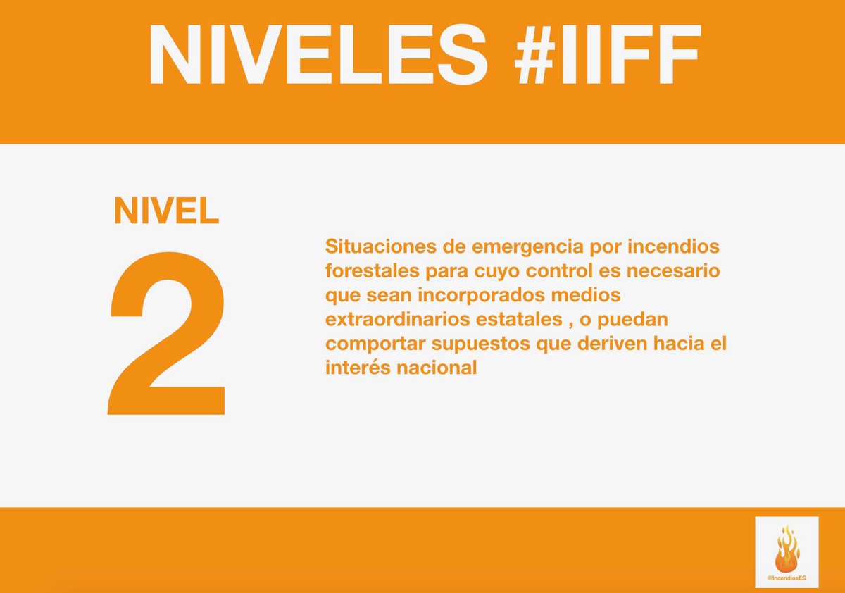 IncendiosES's tweet photo. @briflubia #Navarra | El #IFArtajona sube a nivel 2 de peligrosidad https://t.co/v0IAMnKu2T