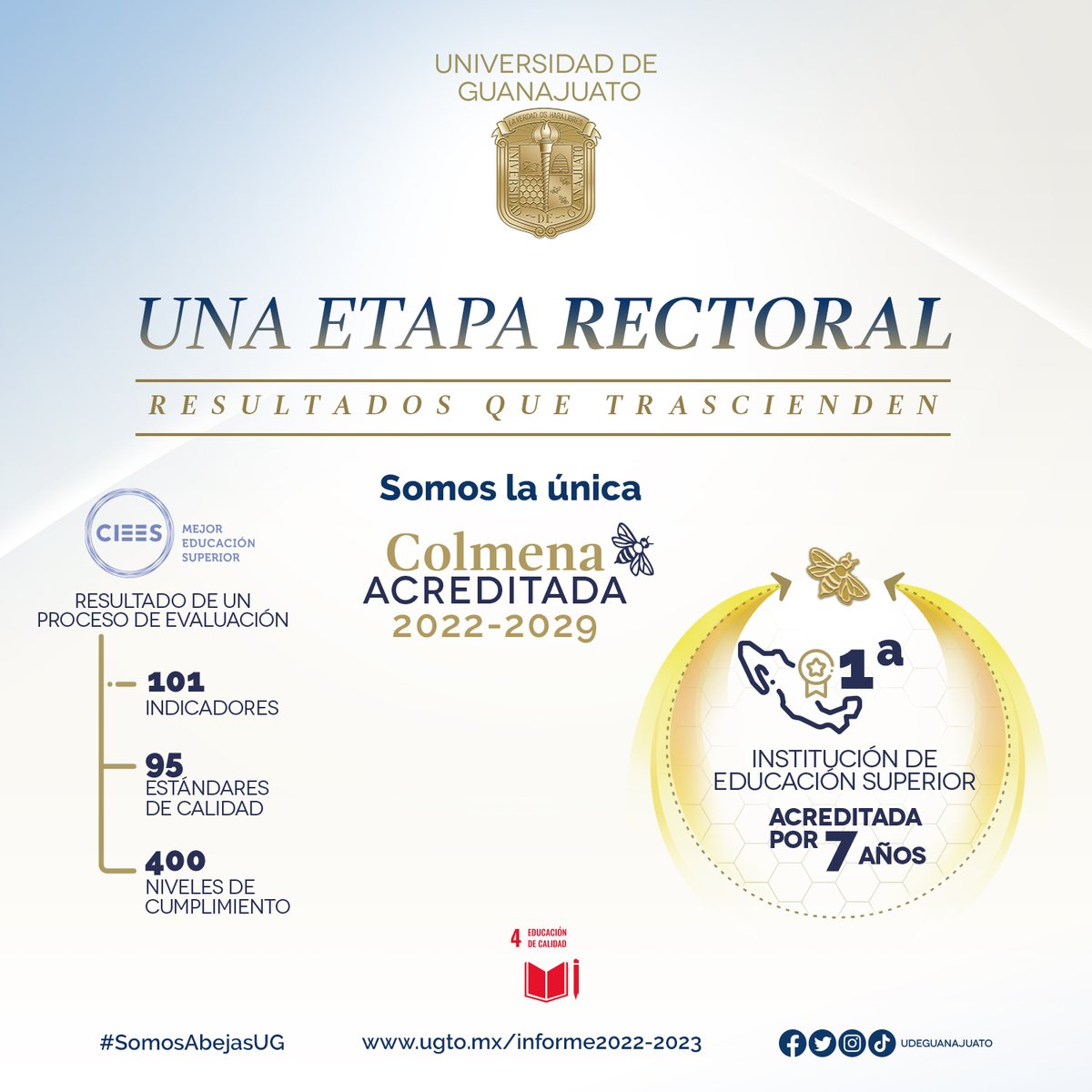 UdeGuanajuato's tweet photo. Somos la única universidad pública estatal que cuenta con una Acreditación Institucional por 7 años  otorgada por los @ciees_mx.
Conoce más resultados que trascienden en https://t.co/8GjDhmej1O
#SomosAbejasUG
#Informe2022-2023
#ResultadosQueTrascienden https://t.co/bqEzyzDYsG