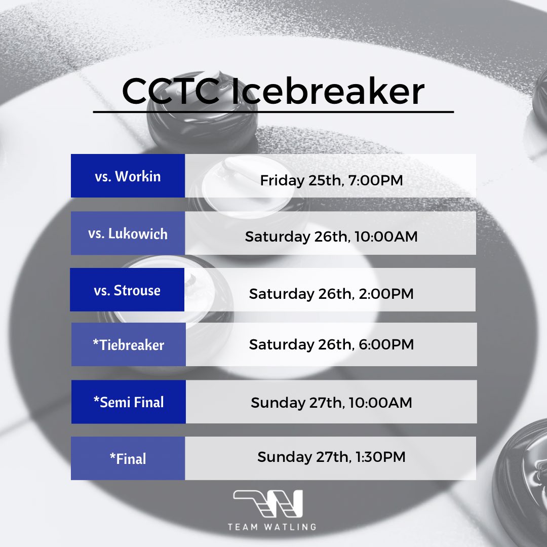 Team Watling tweet media