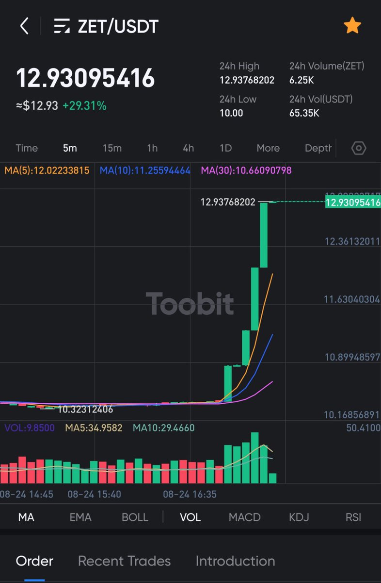 Zetcoin_project's tweet photo. We're going to space today 🚀

#POLYGON #TOOBİT #CRYPTO #BİTCOİN https://t.co/G9WqCTcWP9