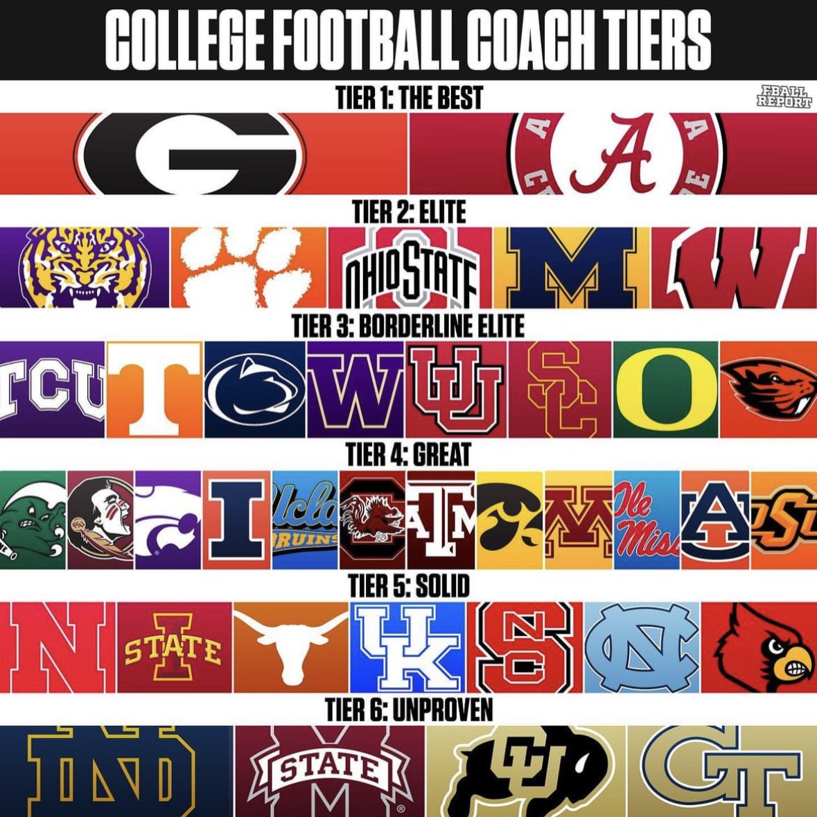 College Football Report tweet media