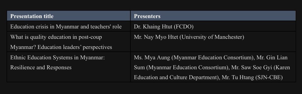 I am presenting my MSC research “What is quality education in post-coup Myanmar? Education Leaders’ perspectives” at UKFIET Conference 2023 in Oxford this September. 

If anyone is going to UKFIET, send me a message. It would be good to connect.