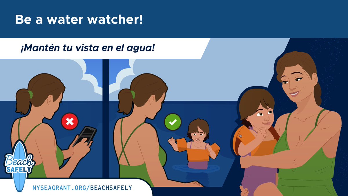 nyseagrant's tweet photo. "Be a Water Watcher!" Pay attention to small children, novice swimmers: https://t.co/qh7oq6hX16 @NOAA @SeaGrant reminds you to #BEachSAFEly, stay safe, have fun! @NJSeaGrant @uslifesaving @CornellCALS @ccecornell @stonybrooku @SoMAS @NOAA_GLERL @DESeaGrant @ctseagrant https://t.co/zMx8jx6BAw
